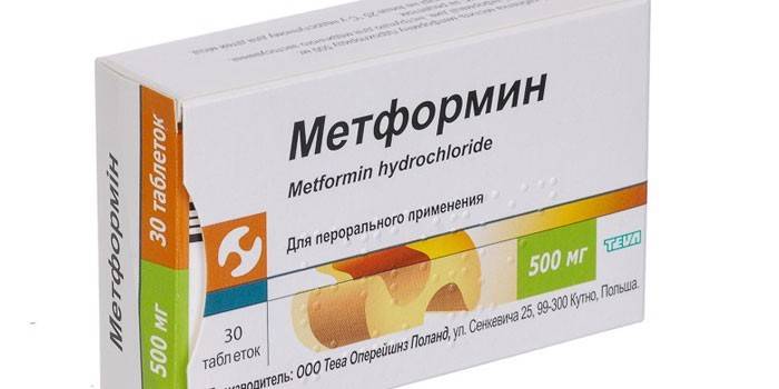 Таблетки Метформина в упаковке