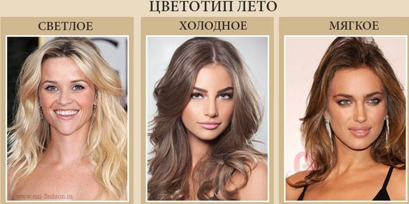 Подтипы цветотипа Лето