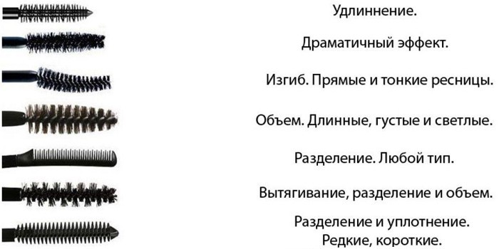 Виды и эффект щеточек