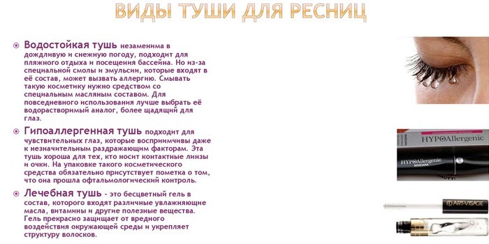 Виды туши для ресниц