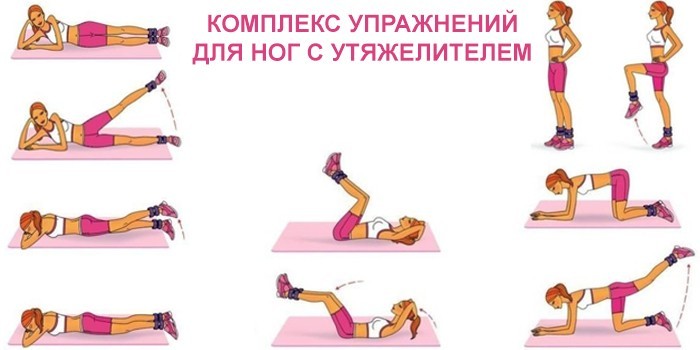 Комплекс упражнений для ног с утяжелителем