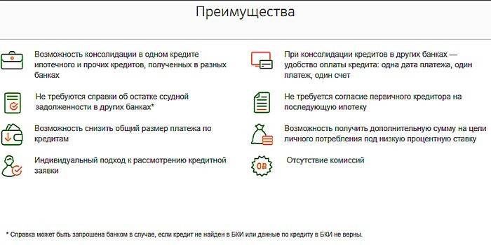 Преимущества рефинансирования