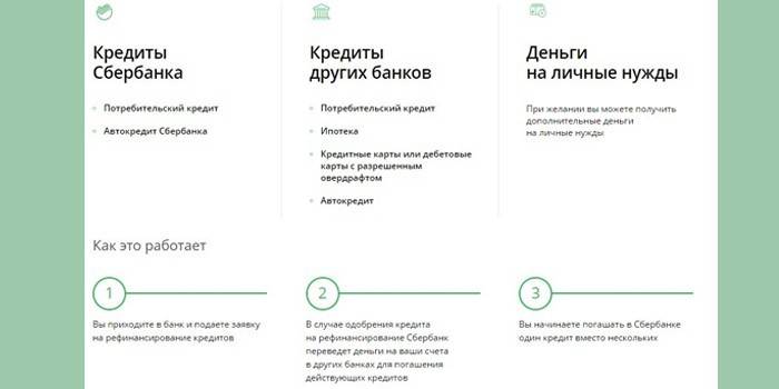 Какие кредиты можно рефинансировать