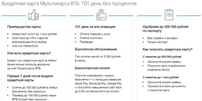 Кредитная Мультикарта
