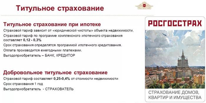 Условия от Росгосстраха