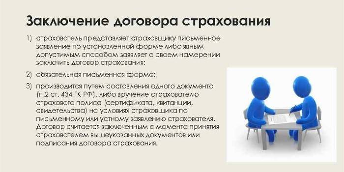 Заключение договора
