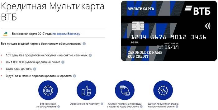 Кредитная Мультикарта ВТБ 24