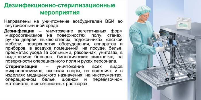 Дезинфекционно-стерилизационные мероприятия