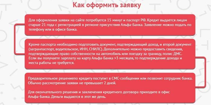 Как оформить заявку