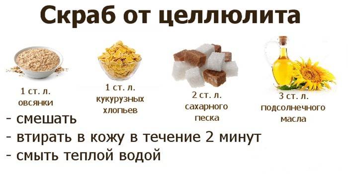 Скраб из овсянки