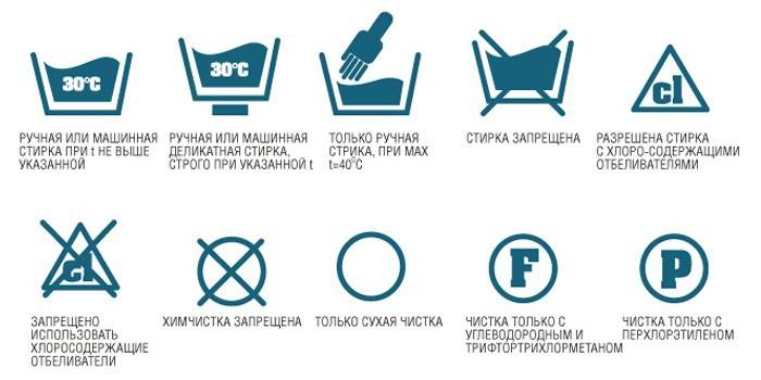 Значение символов на бирках одежды
