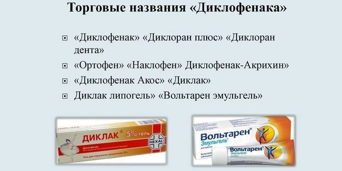 Торговые названия Диклофенака