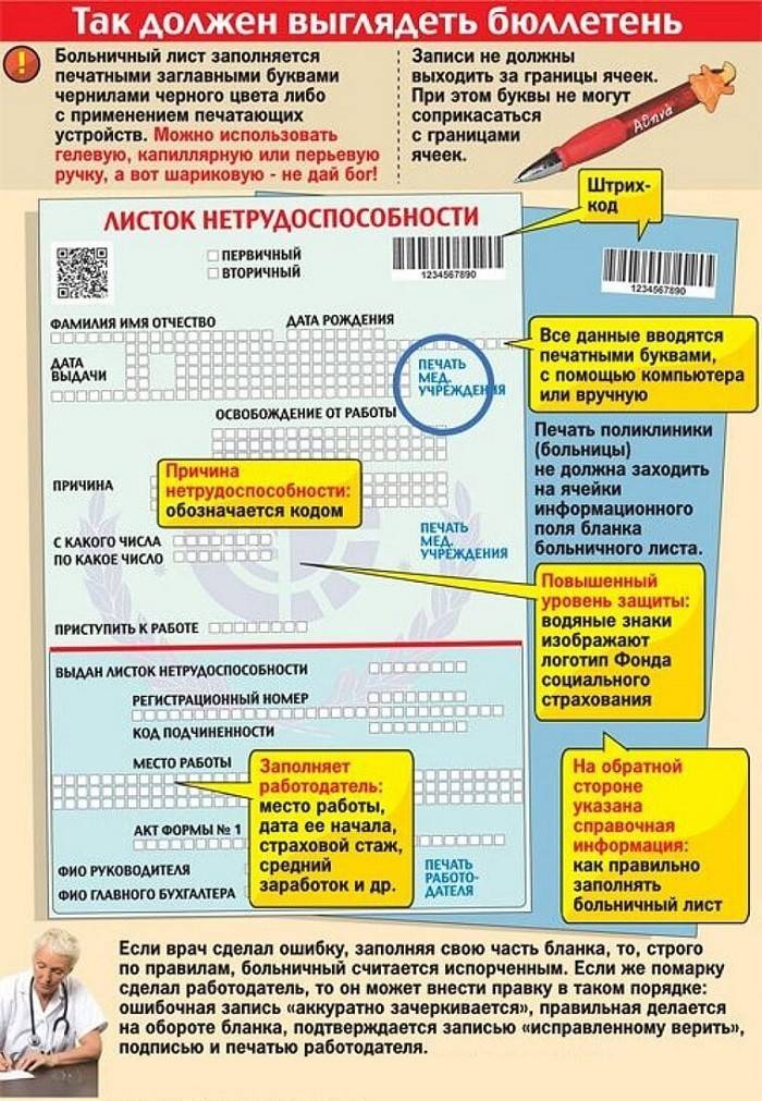 Заполнение листка нетрудоспособности