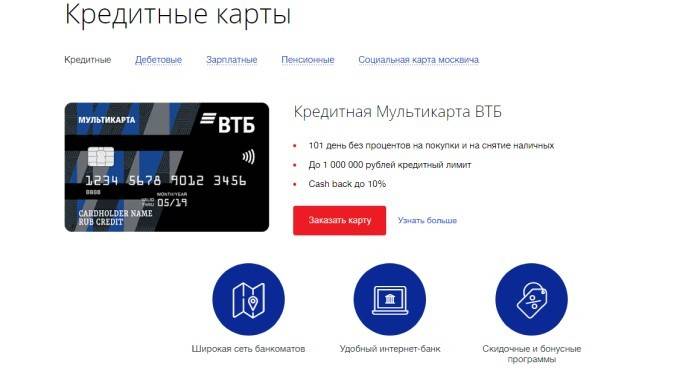 Кредитная мультикарта