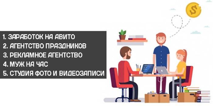 Идеи для заработка