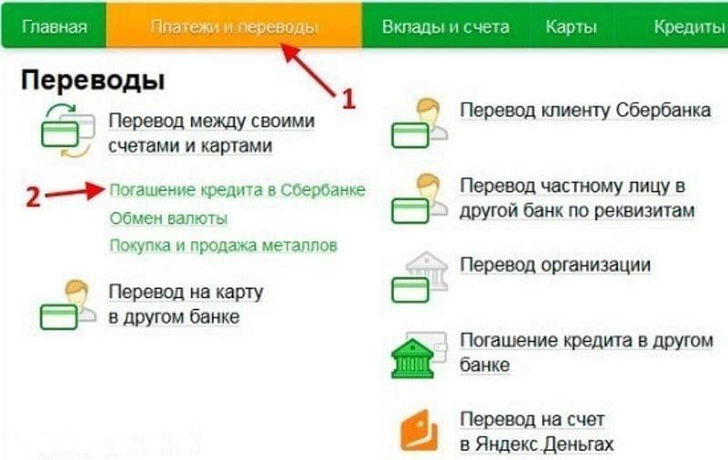Личный кабинет Сбербанка