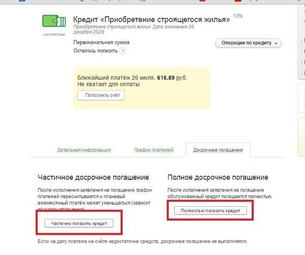 Полное и частично погашение кредита