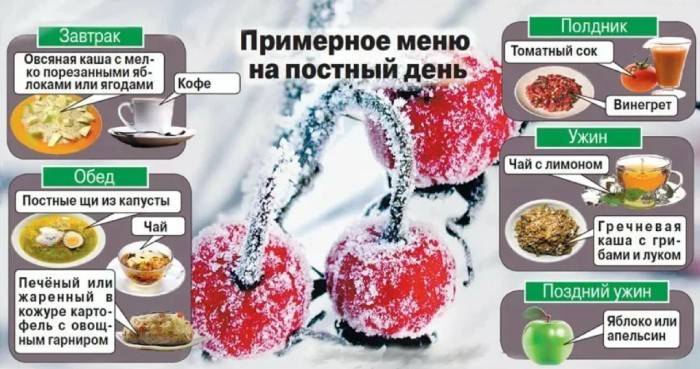 Примерное меню на постный день