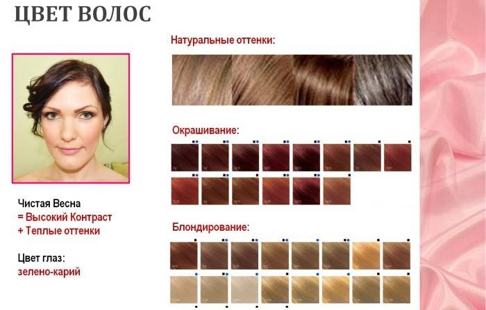 Онлайн-подбор цвета волос