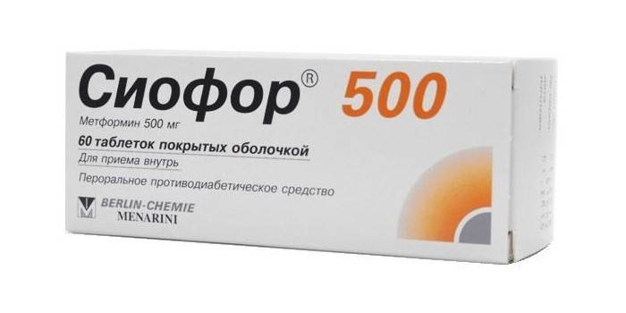 Упаковка таблеток Сиофор