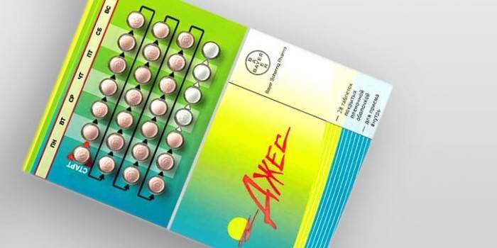Упаковка таблеток противозачаточных таблеток Джес Плюс
