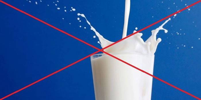 Перечеркнутое изображение стакана с молоком