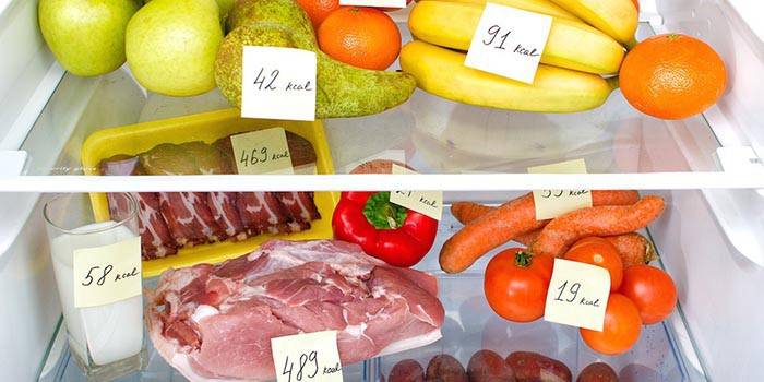 Продукты с указанием калорий в холодильнике