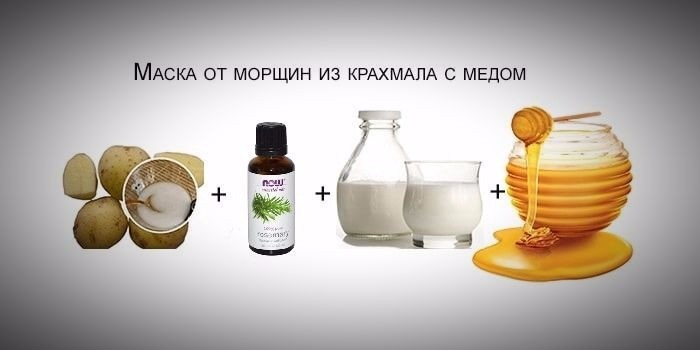 Ингредиенты для домашнего использования