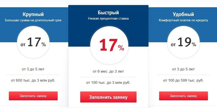 Изображение - Сравниваем процентные ставки по кредитам в банках 4730765-vtb-24-kredit-nalichnymi-001