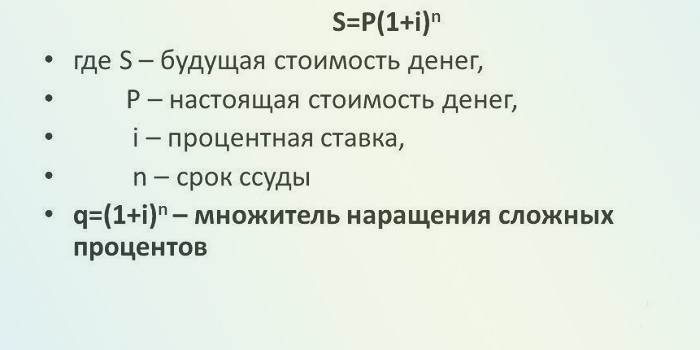 Изображение - Сравниваем процентные ставки по кредитам в банках 8883906-procentnaja_stavka_slozhnye_procenty