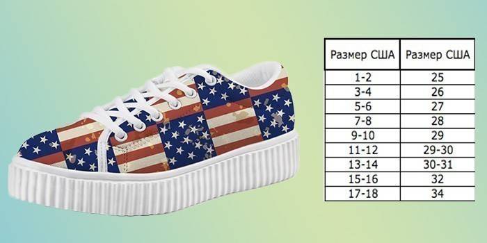 Размер обуви США
