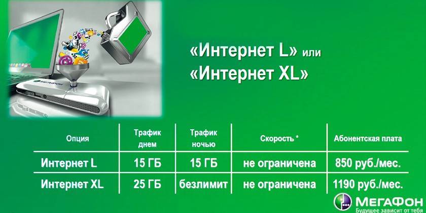 Интернет XL