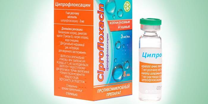 Препарат Ципрофлоксацин