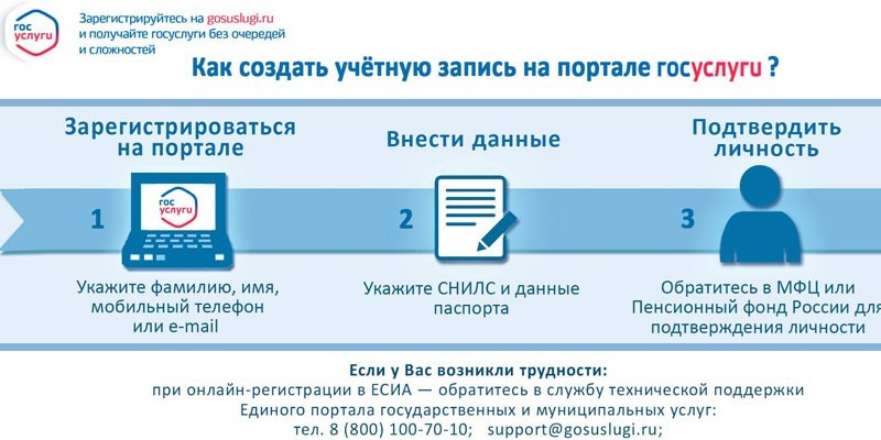 Схема для изготовления кормушки из коробки 79 Схема для изготовления кормушки из коробки 95