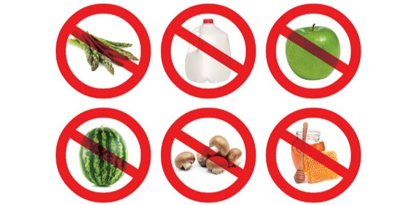 Запрещенные продукты