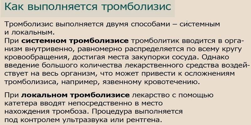 Виды процедуры