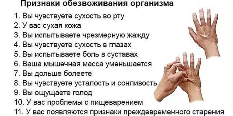 Признаки обезвоживания организма