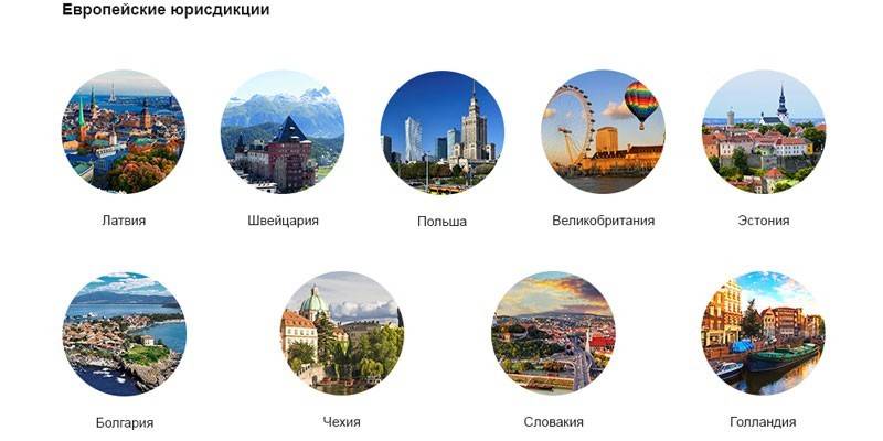 Европейские оффшорные юрисдикции