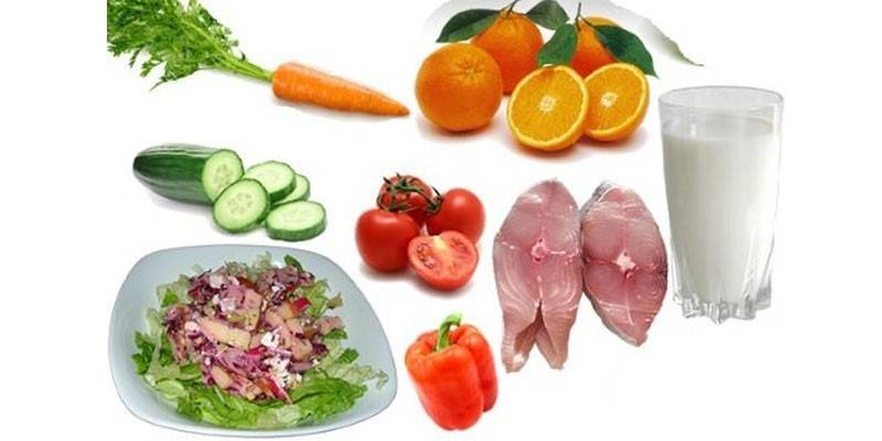 Запрещенные продукты при диете