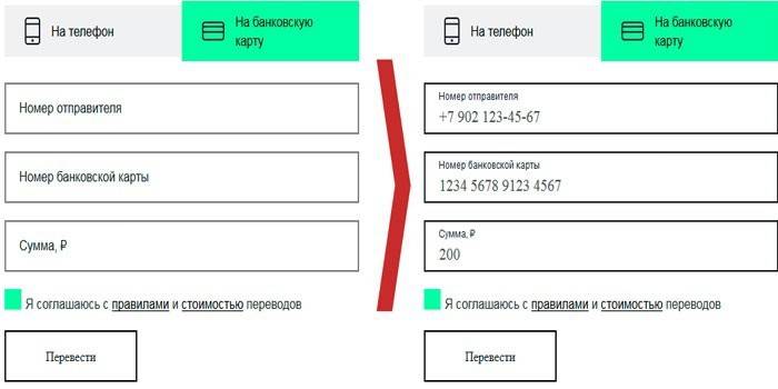 Лимиты и ограничения перевода с Теле2 на карту
