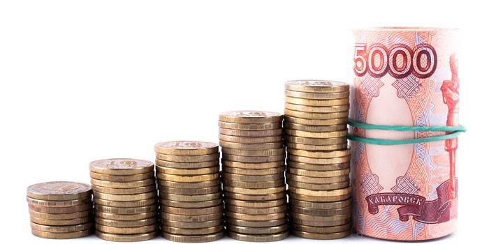 Коэффициент индексации заработной платы