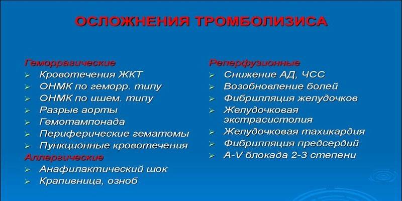 Возможные осложнения